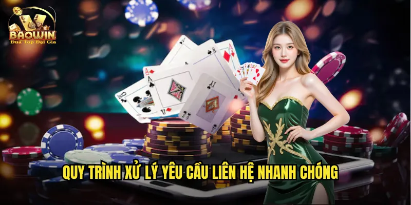 Quy trình xử lý yêu cầu liên hệ nhanh chóng